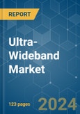 Ultra-Wideband - Market Share Analysis, Industry Trends & Statistics, Growth Forecasts (2024 - 2029)- Product Image