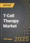 T-Cell Therapy Market by Type of Therapy, Target Indication, Target Antigen, Company Size, Geographical Regions, Leading Players and Sales Forecast of Therapies, Industry Trends and Global Forecasts to 2035 - Product Thumbnail Image