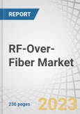 RF-Over-Fiber Market by Component (Optical Cables, Amplifiers, Transceivers, Switches, Antennas, Connectors, Multiplexers), Frequency Band (L, S, C, X, Ku, Ka), Deployment (Underground, Aerial, Underwater), Application, Vertical - Forecast to 2029- Product Image