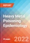 Heavy Metal Poisoning - Epidemiology Forecast - 2032 - Product Thumbnail Image