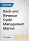 Back-end Revenue Cycle Management Market by Product and Services (Claim Processing, Denial Management, Payment Integrity), Delivery Mode (On-Premise, Cloud Based), End-User (Payer, Provider), and Region - Global Forecast to 2023 - Product Thumbnail Image
