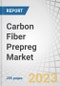 Carbon Fiber Prepreg Market by Resin Type (Epoxy, Phenolic, Thermoplastic, BMI, Polyimide), Manufacturing Process (Hot Melt, Solvent Dip), End-use Industry (Aerospace & Defense, Automotive, Sports & Recreation, Wind Energy), and Region - Forecast to 2027 - Product Thumbnail Image