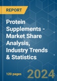 Protein Supplements - Market Share Analysis, Industry Trends & Statistics, Growth Forecasts (2024 - 2029)- Product Image