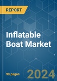 Inflatable Boat - Market Share Analysis, Industry Trends & Statistics, Growth Forecasts 2019 - 2029- Product Image