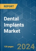 Dental Implants - Market Share Analysis, Industry Trends & Statistics, Growth Forecasts 2021 - 2029- Product Image