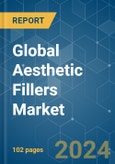 Global Aesthetic Fillers - Market Share Analysis, Industry Trends & Statistics, Growth Forecasts (2024 - 2029)- Product Image