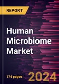 Human Microbiome Market Size and Forecast, Global and Regional Share, Trend, and Growth Opportunity Analysis Report Coverage: By Type, Application, Disease Type, and Geography- Product Image