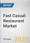 Fast Casual Restaurant Market By Food Type, By Mode of Operation, By Nature: Global Opportunity Analysis and Industry Forecast, 2023-2032 - Product Thumbnail Image