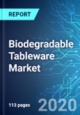 Biodegradable Tableware Market: Size & Forecast with Impact Analysis of COVID-19 (2020-2024)- Product Image