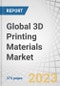Global 3D Printing Materials Market by Form (Powder, Liquid, Filament), Type (Plastic, Metal, Ceramic), Technology, Application, End-Use Industry (Automotive, Aerospace & Defence, Healthcare, Consumer Goods, Construction), and Region - Forecast to 2027 - Product Thumbnail Image