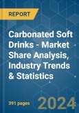 Carbonated Soft Drinks - Market Share Analysis, Industry Trends & Statistics, Growth Forecasts (2024 - 2030)- Product Image