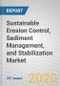 Sustainable Erosion Control, Sediment Management, and Stabilization: Global Markets - Product Thumbnail Image