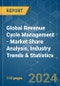 Global Revenue Cycle Management - Market Share Analysis, Industry Trends & Statistics, Growth Forecasts (2024 - 2029) - Product Image