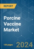 Porcine Vaccine - Market Share Analysis, Industry Trends & Statistics, Growth Forecasts 2019 - 2029- Product Image