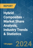 Hybrid Composites - Market Share Analysis, Industry Trends & Statistics, Growth Forecasts (2024 - 2029)- Product Image