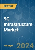 5G Infrastructure - Market Share Analysis, Industry Trends & Statistics, Growth Forecasts 2019 - 2029- Product Image