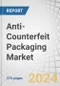 Anti-Counterfeit Packaging Market by Technology (Mass Encoding, RFID, Hologram, Tamper Evidence, Forensic Markers), End-use Industry (Food & Beverage, Pharmaceutical, Personal Care, Apparel & Footwear, Luxury Goods), & Region - Global Forecast to 2029 - Product Image