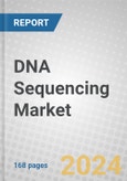 DNA Sequencing: Research, Applied and Clinical Markets- Product Image