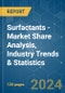 Surfactants - Market Share Analysis, Industry Trends & Statistics, Growth Forecasts (2024 - 2029) - Product Thumbnail Image