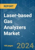 Laser-based Gas Analyzers - Market Share Analysis, Industry Trends & Statistics, Growth Forecasts 2019 - 2029- Product Image