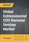 Extracorporeal CO2 Removal Devices - Global Strategic Business Report - Product Thumbnail Image