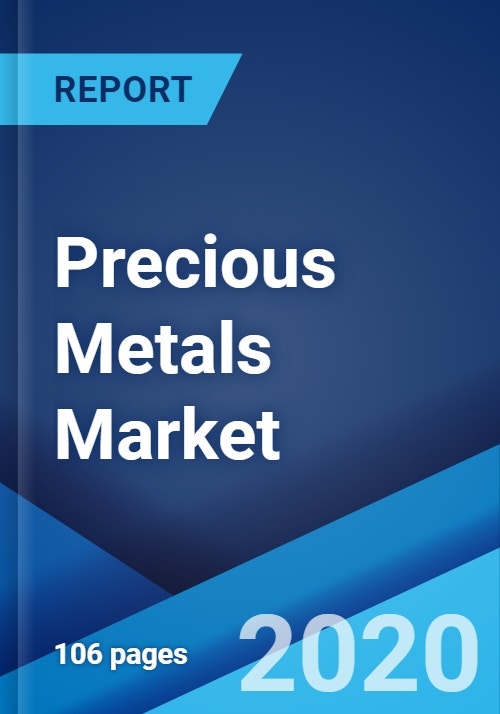 Precious Metals Market Global Industry Trends, Share, Size, Growth