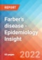 Farber's disease - Epidemiology Insight - 2032 - Product Thumbnail Image