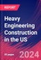 Heavy Engineering Construction in the US - Market Research Report (2014-2029) - Product Thumbnail Image