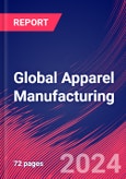 Global Apparel Manufacturing - Industry Market Research Report- Product Image