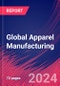 Global Apparel Manufacturing - Industry Market Research Report - Product Thumbnail Image