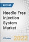 Needle-Free Injection System Market by Technology (Jet, Spring, Micro-array Patch), by Product (Prefilled, Fillable), Type of Medication (Liquid, Powder), Application (Vaccination, Dermatology), End Users (Hospital, Homecare) - Global Forecast to 2026 - Product Thumbnail Image