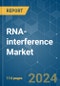 RNA-interference (RNAi) - Market Share Analysis, Industry Trends & Statistics, Growth Forecasts 2019 - 2029 - Product Thumbnail Image