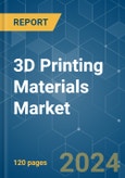 3D Printing Materials - Market Share Analysis, Industry Trends & Statistics, Growth Forecasts 2019 - 2029- Product Image