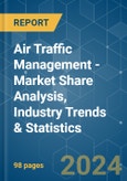 Air Traffic Management - Market Share Analysis, Industry Trends & Statistics, Growth Forecasts (2024 - 2029)- Product Image