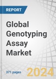 Global Genotyping Assay Market by Product & Services (Kits, Instruments,Bioinformatics), Technology (PCR, Sequencing, Microarray), Application (Pharmacogenomics, Animal Genetics), End User (PharmaBiotech Companies, Diagnostic Labs) - Forecast to 2029- Product Image