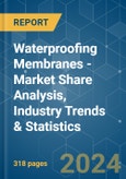 Waterproofing Membranes - Market Share Analysis, Industry Trends & Statistics, Growth Forecasts (2024 - 2030)- Product Image