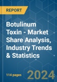 Botulinum Toxin - Market Share Analysis, Industry Trends & Statistics, Growth Forecasts (2024 - 2029)- Product Image