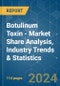 Botulinum Toxin - Market Share Analysis, Industry Trends & Statistics, Growth Forecasts (2024 - 2029) - Product Image