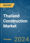 Thailand Construction - Market Share Analysis, Industry Trends & Statistics, Growth Forecasts 2020 - 2029- Product Image