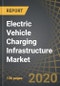 Electric Vehicle Charging Infrastructure Market: Global Opportunity and Trend Analysis, 2019-2030 - Product Thumbnail Image