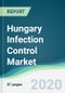Hungary Infection Control Market - Forecasts from 2020 to 2025 - Product Thumbnail Image