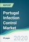 Portugal Infection Control Market - Forecasts from 2020 to 2025 - Product Thumbnail Image