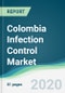 Colombia Infection Control Market - Forecasts from 2020 to 2025 - Product Thumbnail Image