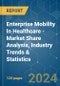 Enterprise Mobility In Healthcare - Market Share Analysis, Industry Trends & Statistics, Growth Forecasts 2022 - 2029 - Product Image