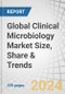 Global Clinical Microbiology Market Size, Share & Trends by Application (Pharma, Food, Clinical,Manufacturing, Environment), Disease (Respiratory Disease, Blood Stream, GIT, UTI), Product (Instrument, Analyzer, Reagent), End User, and Region - Forecast to 2029 - Product Image