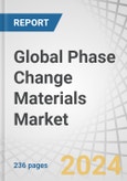 Global Phase Change Materials Market by Type (Organic, Inorganic, Eutectic), Application (Building & Construction, HVAC, Cold Chain & Packaging, Electronics), and Region - Forecast to 2029- Product Image