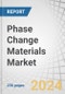 Phase Change Materials Market by Type (Organic, Inorganic, Eutectic), Application (Building & Construction, HVAC, Cold Chain & Packaging, Electronics), and Region - Forecast to 2029 - Product Thumbnail Image