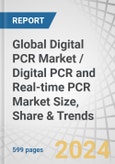 Global Digital PCR Market / Digital PCR (dPCR) and Real-time PCR (qPCR) Market Size, Share & Trends by Offering (Product (Reagents & Consumables, Instrument), Software, Services), Application (Clinical (Infectious, Oncology), Research, Forensic, Environmental) - Forecast to 2029- Product Image