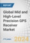 Global Mid and High-Level Precision GPS Receiver Market by Type (Differential Grade, Survey Grade), Functional Deployment (Navigation, Surveying and Mapping), Frequency Type (Single, Dual, Triple), End-user Industry and Region - Forecast to 2029 - Product Thumbnail Image