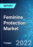 Feminine Protection Market: Analysis By Product (Sanitary Pads, Tampons & Pantyliner), By Region (US, Europe, APAC and LATAM) Size & Trends with Impact of Covid-19 and Forecast up to 2025- Product Image